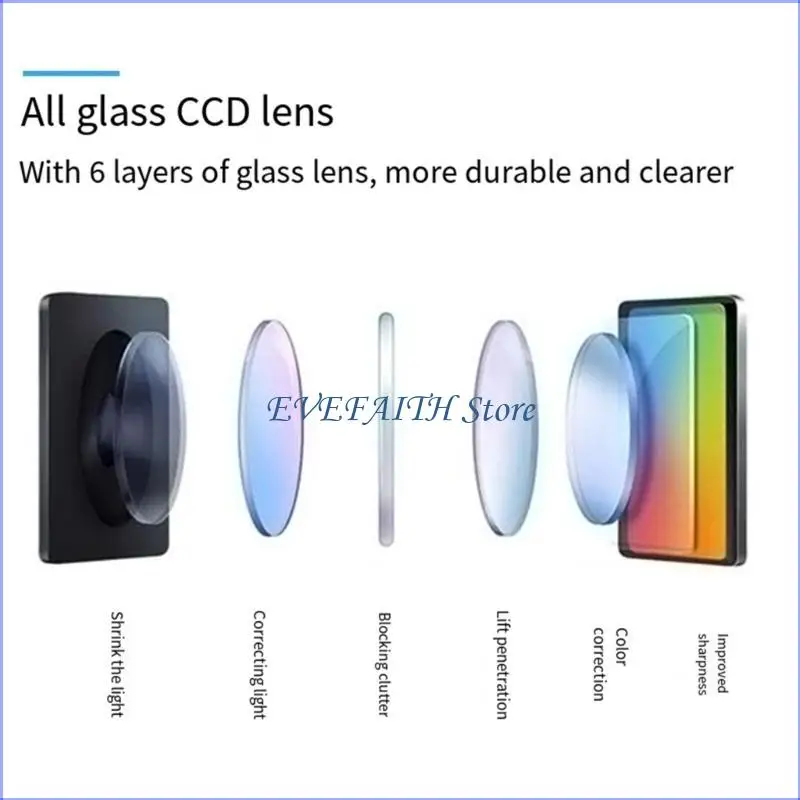 124B Car License Plate Frame Reverse Camera Intelligent Non Drilling Rear View System