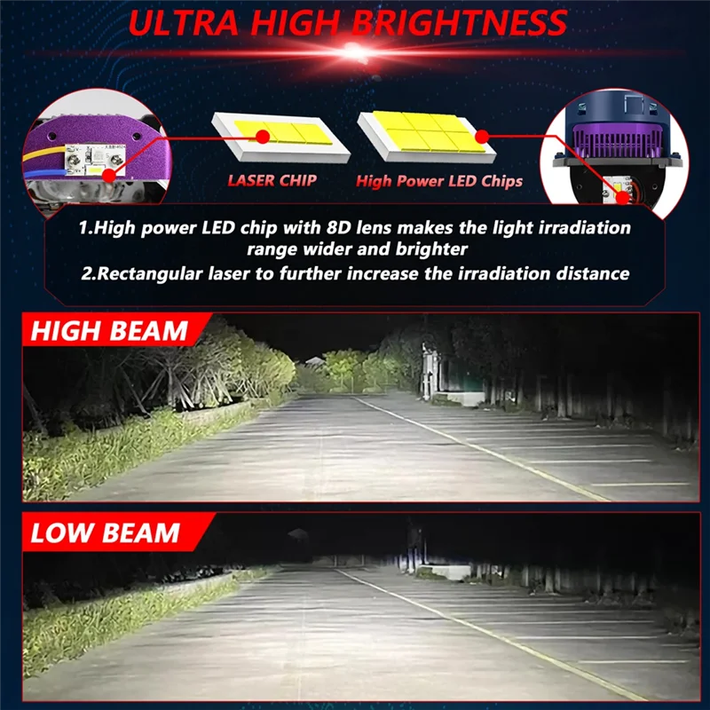 3 Inch Headlight Laser Lens High+Low Bi LED Fog Lights Projector Universal H4 H7 9005 9006 Fog Lamp 6000K White-A14Z
3 Inch Headlight Laser Lens High+Low Bi LED Fog Lights Projector Universal H4 H7 9005 9006 Fog Lamp 6000K White-A14Z