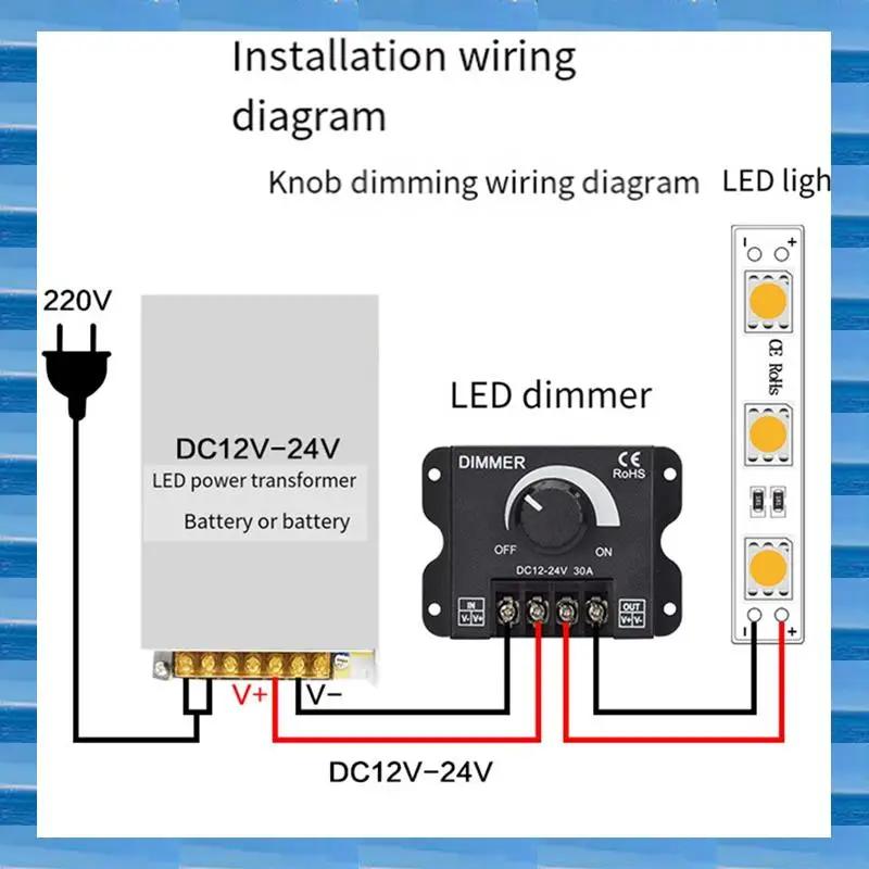 5PCS DC 12V 24V LED Dimmer Switch 30A Voltage Regulator Adjustable Controller For LED Strip Light Dimming Dimmers Accessories
5PCS DC 12V 24V LED Dimmer Switch 30A Voltage Regulator Adjustable Controller For LED Strip Light Dimming Dimmers Accessories