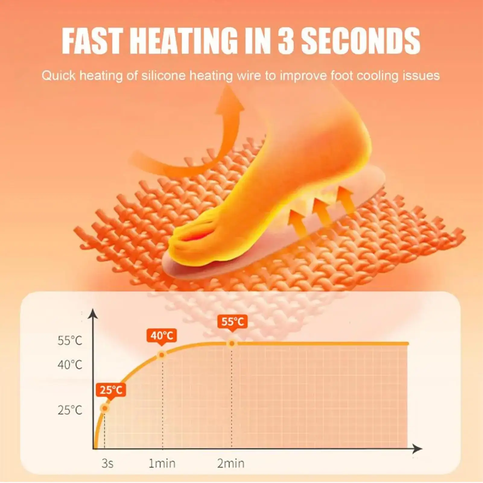 Носки с подогревом для мужчин, перезаряжаемые от USB, удобные теплые лыжные носки с подогревом для катания на лыжах, сноуборде, спортивных мероприятий, дома на открытом воздухе
Носки с подогревом для мужчин, перезаряжаемые от USB, удобные теплые лыжные носки с подогревом для катания на лыжах, сноуборде, спортивных мероприятий, дома на открытом воздухе