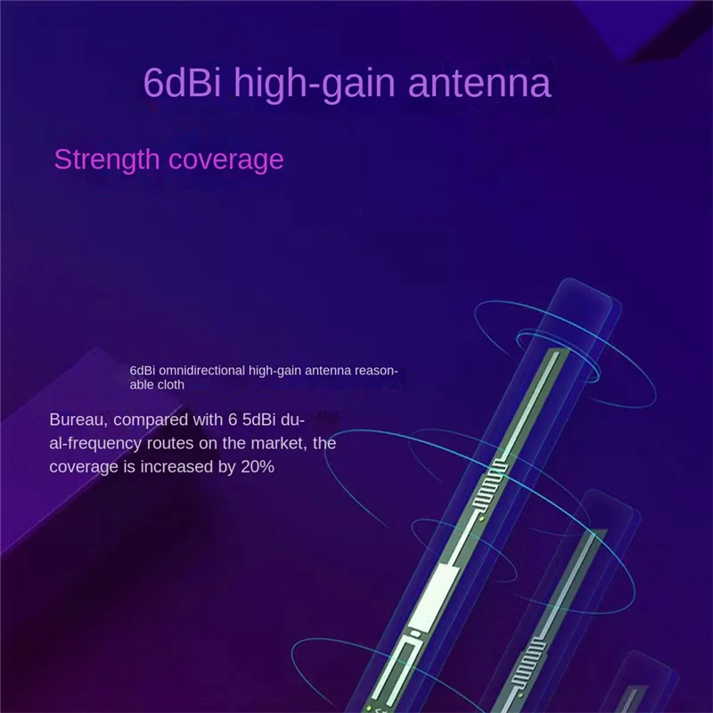 6 Antennas WiFi Router Wireless Router 2.4G 300Mbps AP/Dial Mode Wifi Repeater 6 High Gain Antennas for Company(US Plug)JAS
6 Antennas WiFi Router Wireless Router 2.4G 300Mbps AP/Dial Mode Wifi Repeater 6 High Gain Antennas for Company(US Plug)JAS