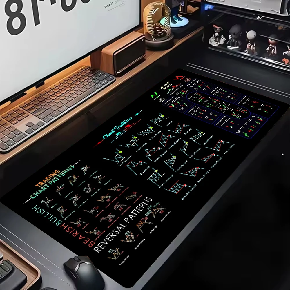 Stock Market Forex Trader Table Mat Xxl Hot Chart Pattern Mouse Pad Candlestick Pattern Art Non-slip Keyboard Mat Investor Gifts
Stock Market Forex Trader Table Mat Xxl Hot Chart Pattern Mouse Pad Candlestick Pattern Art Non-slip Keyboard Mat Investor Gifts