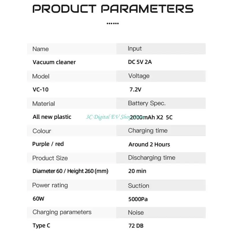 E74D 5000PA CAR вакуумный очиститель беспроводной зарядки сухой мокрой ручной очиститель портативный воздушный воздуходувок для
E74D 5000PA CAR вакуумный очиститель беспроводной зарядки сухой мокрой ручной очиститель портативный воздушный воздуходувок для