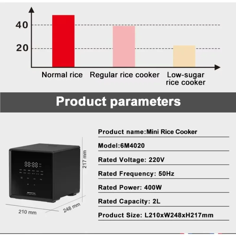 New Multi-functional Smart Rice Cooker Low Starch Good Quality With Stainless Steel Steamer Cooking electrical Rice Cooker Sale
New Multi-functional Smart Rice Cooker Low Starch Good Quality With Stainless Steel Steamer Cooking electrical Rice Cooker Sale