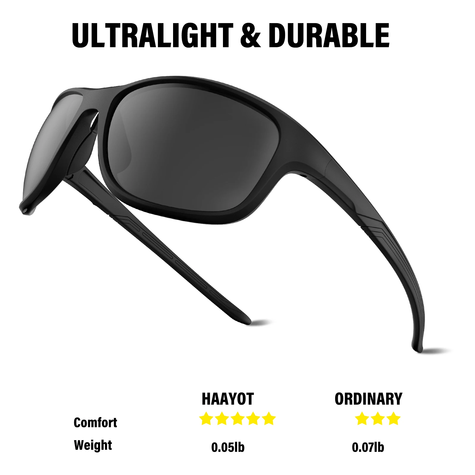 Professional Brand Fishing Sunglasses Polarized Men's Driving Shades Male Sun Glasses Hiking Fishing UV400 Eyewear
Professional Brand Fishing Sunglasses Polarized Men's Driving Shades Male Sun Glasses Hiking Fishing UV400 Eyewear