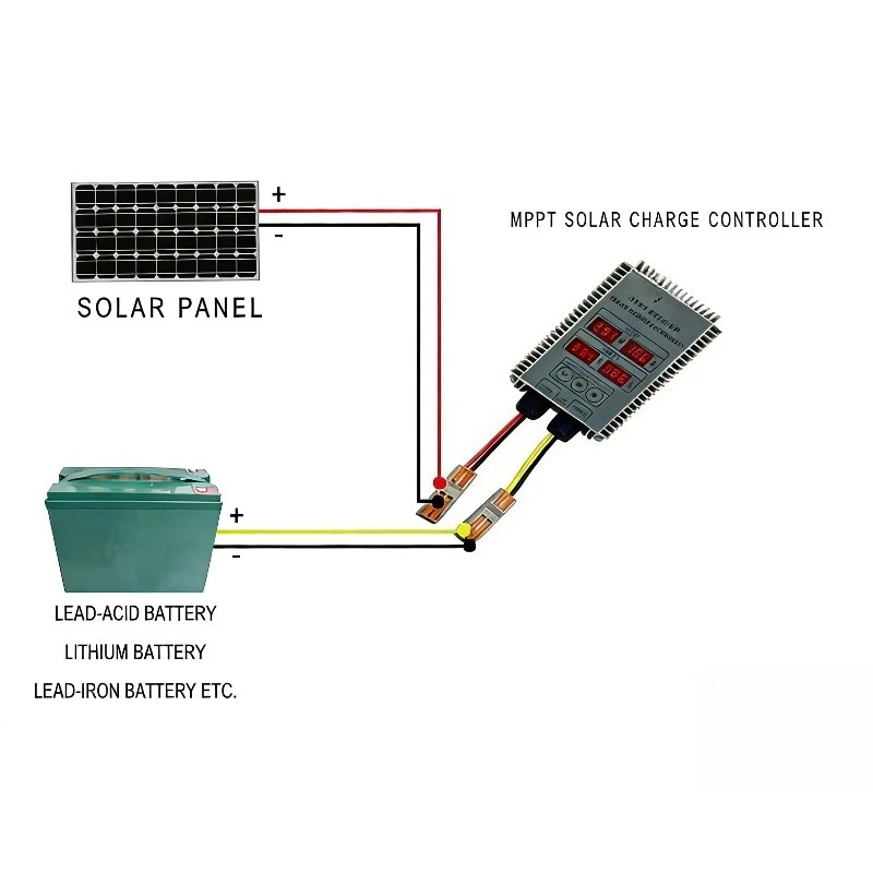 Suitable for ELEJOY EL-MU400SP 400W MPPT Solar Charge Controller CE Certified 99% Efficiency LED Display Boost Controller
Suitable for ELEJOY EL-MU400SP 400W MPPT Solar Charge Controller CE Certified 99% Efficiency LED Display Boost Controller