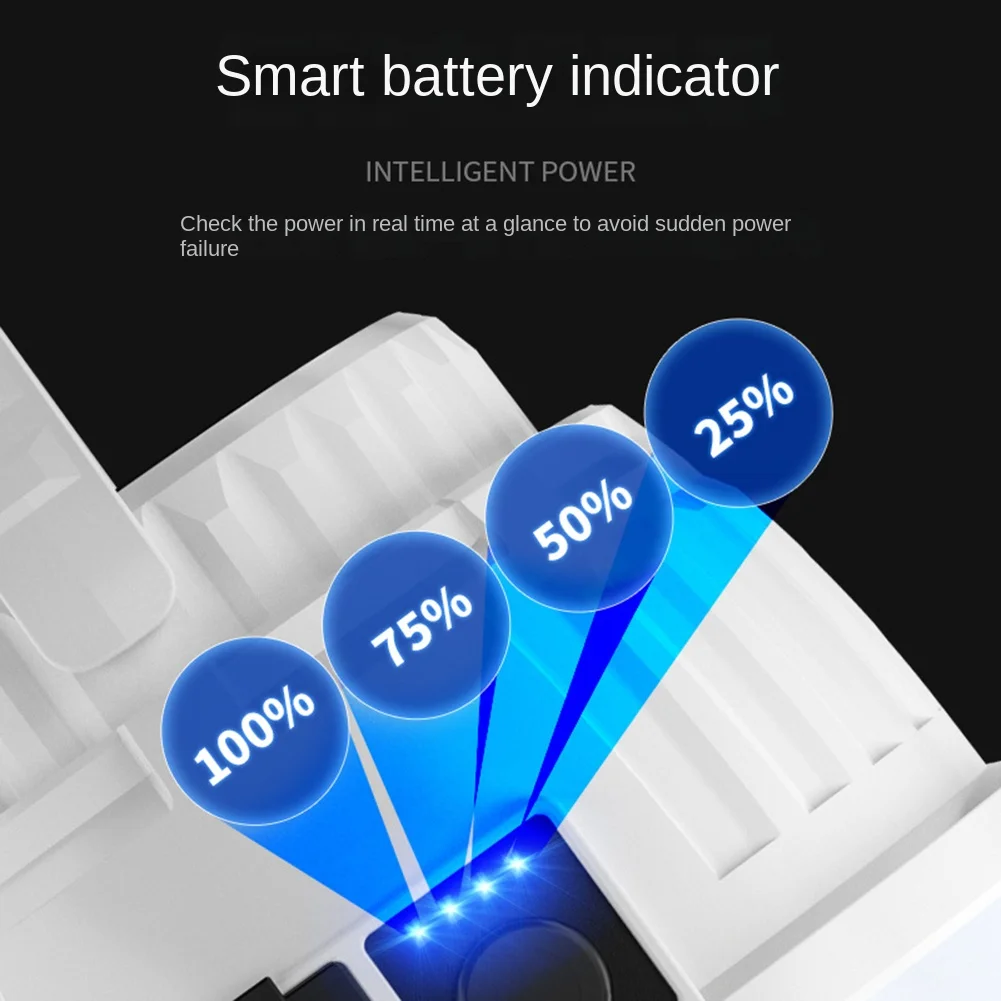 *ONE DAY Солнечная уличная лампа для кемпинга Портативная светодиодная лампа Ультра-яркая перезаряжаемая лампа для палатки с длительным сроком службы Аварийное освещение
*ONE DAY Солнечная уличная лампа для кемпинга Портативная светодиодная лампа Ультра-яркая перезаряжаемая лампа для палатки с длительным сроком службы Аварийное освещение