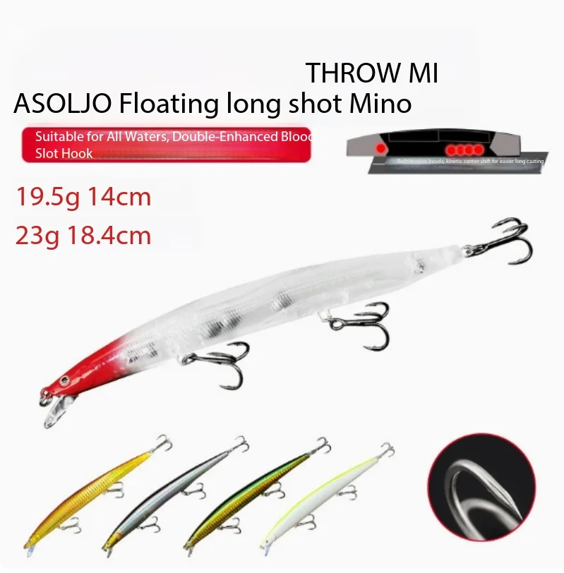 Big Floating Minnow Lure Long Cast Natural Swim Multi Color Big Fish Target Freshwater Saltwater Universal Fishing Bait
Big Floating Minnow Lure Long Cast Natural Swim Multi Color Big Fish Target Freshwater Saltwater Universal Fishing Bait