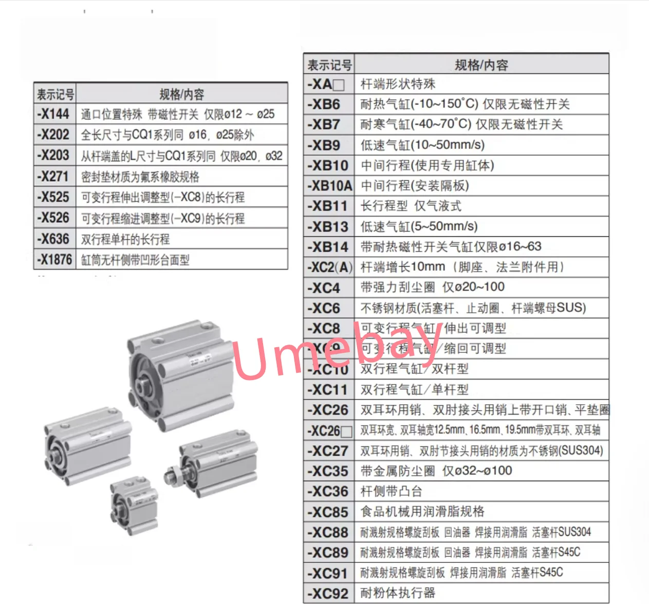 1 шт., CDQ2A16-75DZ /CDQ2A16-80DZ /CDQ2A16-85DZ /CDQ2A16-90DZ /CDQ2A16-95DZ /CDQ2A16-100DZ
1 шт., CDQ2A16-75DZ /CDQ2A16-80DZ /CDQ2A16-85DZ /CDQ2A16-90DZ /CDQ2A16-95DZ /CDQ2A16-100DZ