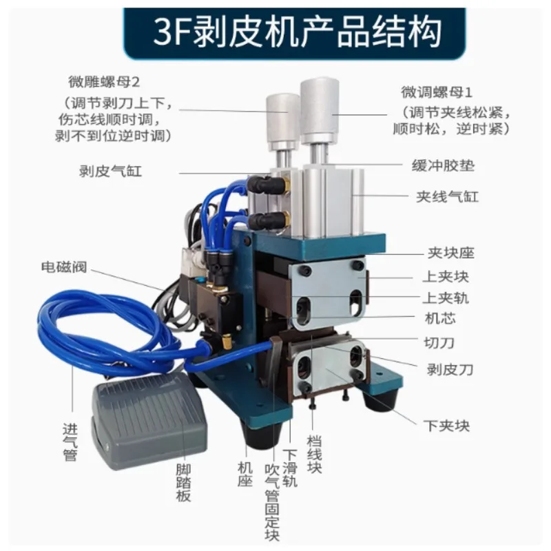 Настраиваемая пневматическая машина для зачистки проводов с сердечником, лезвие для пилинга, маленькая автоматическая композиция, оболочка для внешней кожи, проволока
Настраиваемая пневматическая машина для зачистки проводов с сердечником, лезвие для пилинга, маленькая автоматическая композиция, оболочка для внешней кожи, проволока