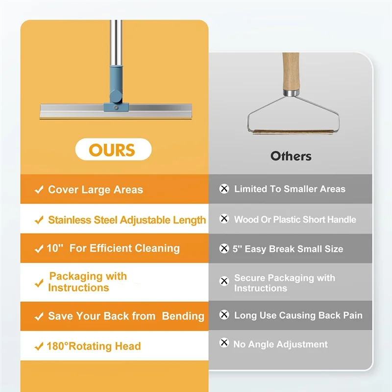 AX83-Reusable Remover For Pet Hair Adjustable Long Handle Carpet Rake Remover For Embedded Fur Scraper And Dog Hair Remover Dura
AX83-Reusable Remover For Pet Hair Adjustable Long Handle Carpet Rake Remover For Embedded Fur Scraper And Dog Hair Remover Dura