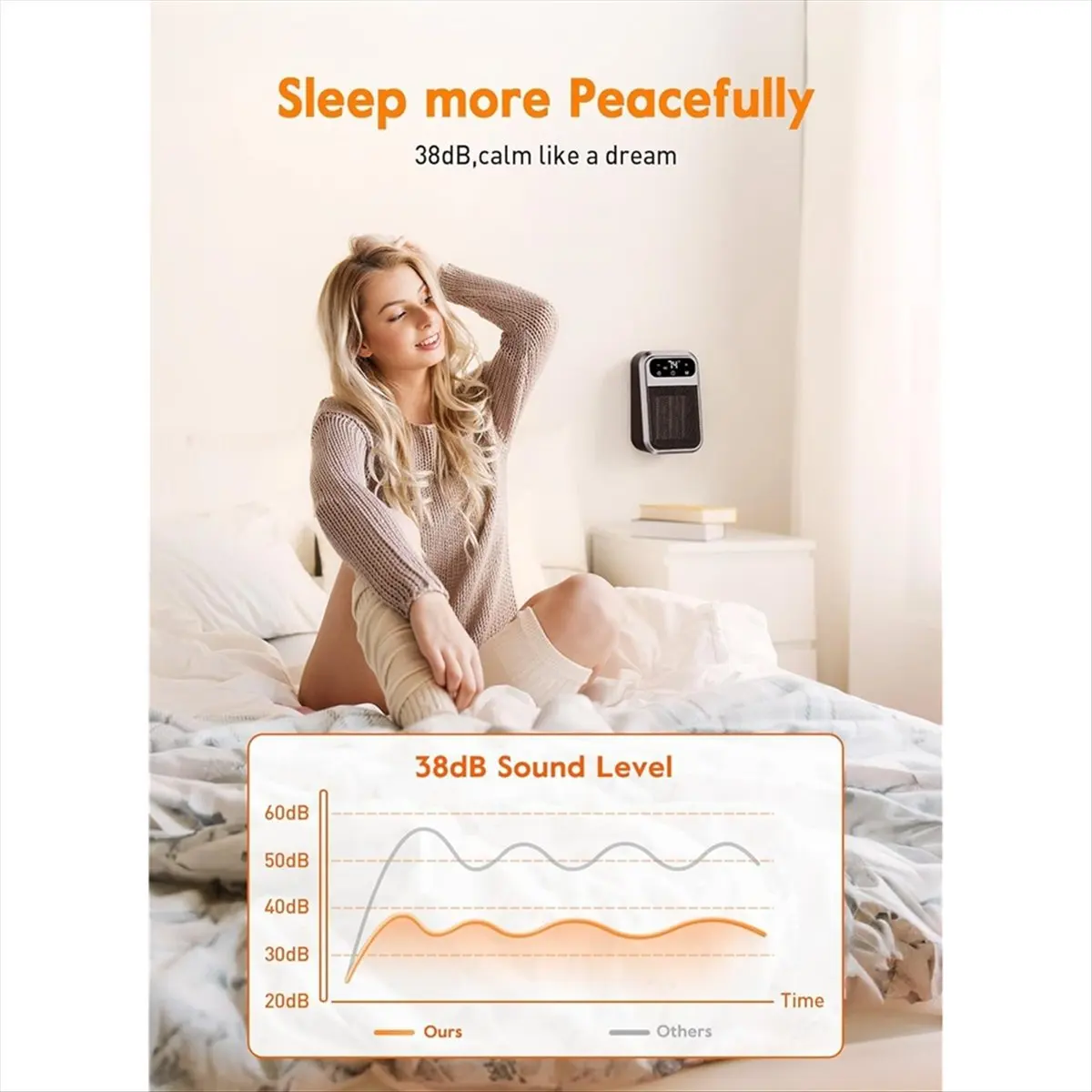 Smart Plug-in Heater with Remote & Timer - Wall Heater with Adjustable Thermostat for Dorm or Bedroom EU Plug
Smart Plug-in Heater with Remote & Timer - Wall Heater with Adjustable Thermostat for Dorm or Bedroom EU Plug