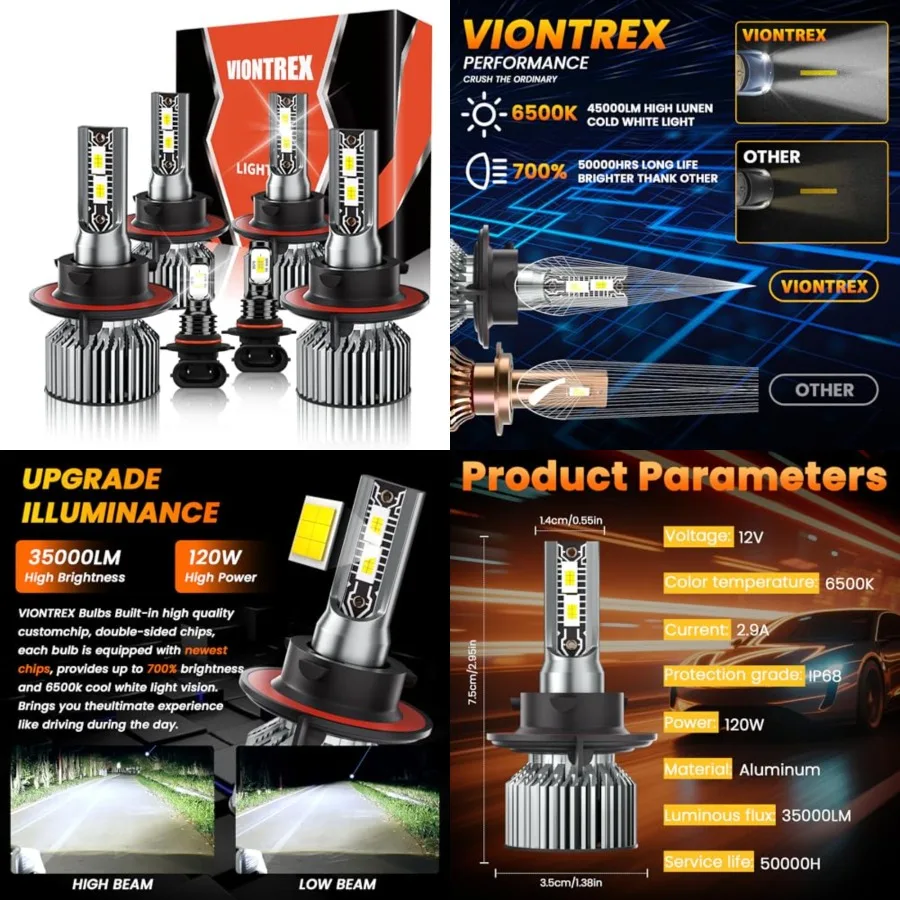 High Low Beam Fog Light Bulbs Set Fit d 2005 2006 2007 2008 2009-2018 2019 2020 2021 2022 Driving Light Bulb, 6500K White Car L
High Low Beam Fog Light Bulbs Set Fit d 2005 2006 2007 2008 2009-2018 2019 2020 2021 2022 Driving Light Bulb, 6500K White Car L