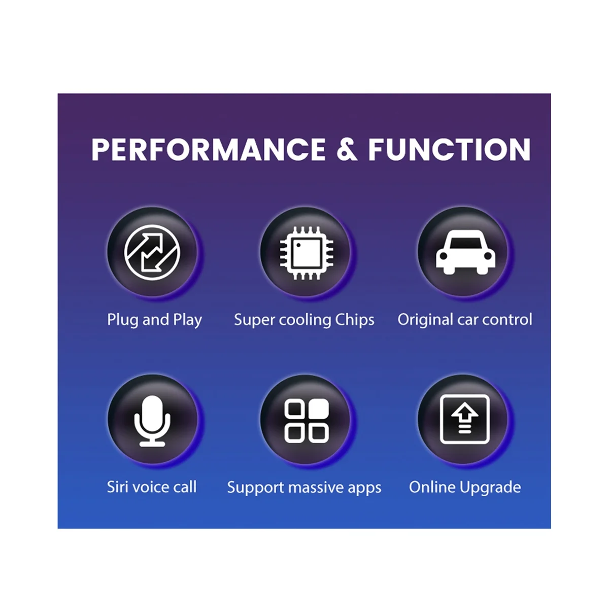 Беспроводной мини-адаптер Car проводной Carplay Android Auto для беспроводного Carplay Android Auto мультимедийное воспроизведение видео 4,1
Беспроводной мини-адаптер Car проводной Carplay Android Auto для беспроводного Carplay Android Auto мультимедийное воспроизведение видео 4,1