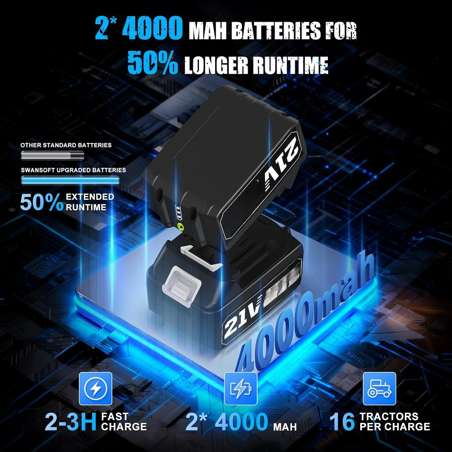 Electric Grease Gun Kit - 12,000 PSI, 7oz/min Battery Grease Gun with 2 * 4.0AH 21V Batteries 90° Swivel Coupler,New Popularity
Electric Grease Gun Kit - 12,000 PSI, 7oz/min Battery Grease Gun with 2 * 4.0AH 21V Batteries 90° Swivel Coupler,New Popularity