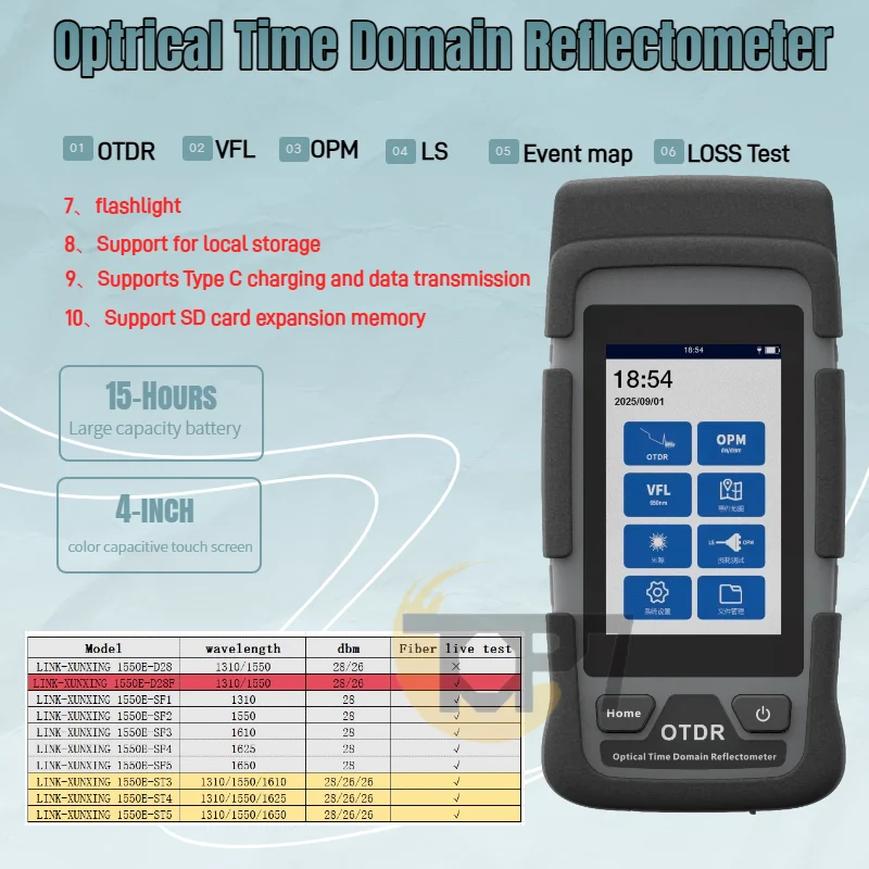 Mini OTDR 1310/1550nm active fiber 150km 4 inch Color Touch Screen Optical Reflectometer 1310/1550/1625/1650 15hour standy time
Mini OTDR 1310/1550nm active fiber 150km 4 inch Color Touch Screen Optical Reflectometer 1310/1550/1625/1650 15hour standy time
