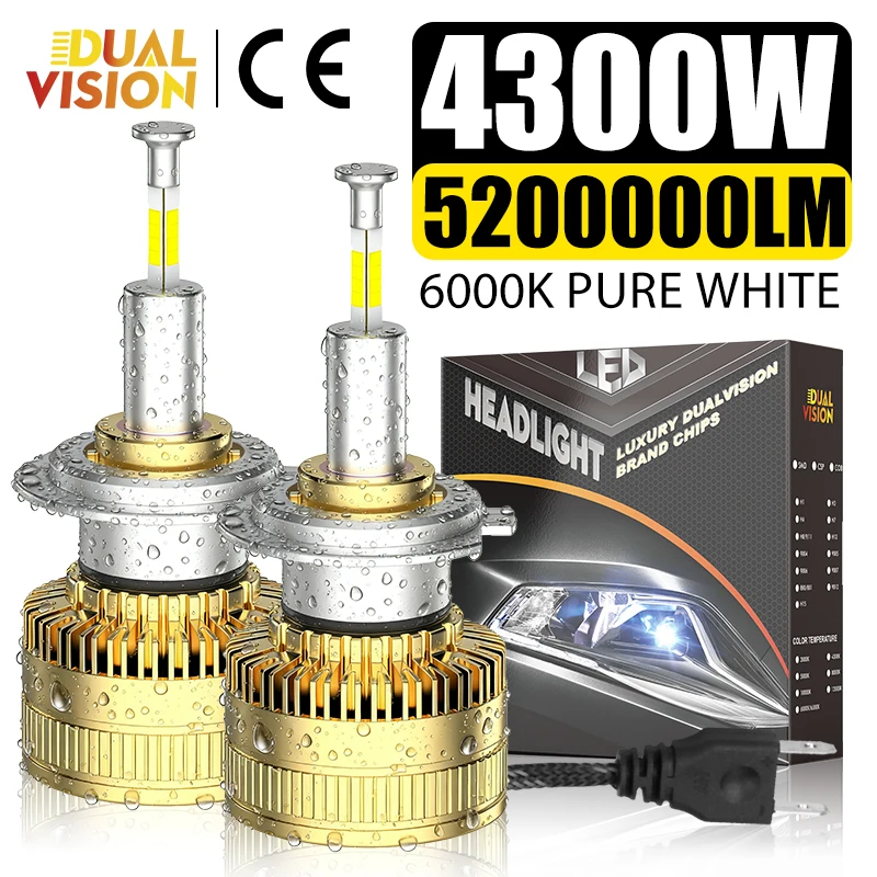 H1 H7 H11 LED 360 CSP 4300W 5200000LM Canbus Error Free H8 H9 9005 HB3 9006 HB4 9012 HIR2 1:1 Mini 12V Car Headlights For Lenses
H1 H7 H11 LED 360 CSP 4300W 5200000LM Canbus Error Free H8 H9 9005 HB3 9006 HB4 9012 HIR2 1:1 Mini 12V Car Headlights For Lenses