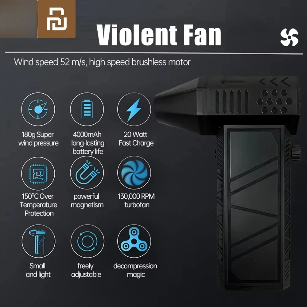 Youpin Mijia X6 Turbofan 130000 об/мин Ручной мощный струйный вентилятор Пылеочиститель Скорость ветра 52 м/с Violent Turbo Fan Mini Air Duster
Youpin Mijia X6 Turbofan 130000 об/мин Ручной мощный струйный вентилятор Пылеочиститель Скорость ветра 52 м/с Violent Turbo Fan Mini Air Duster
