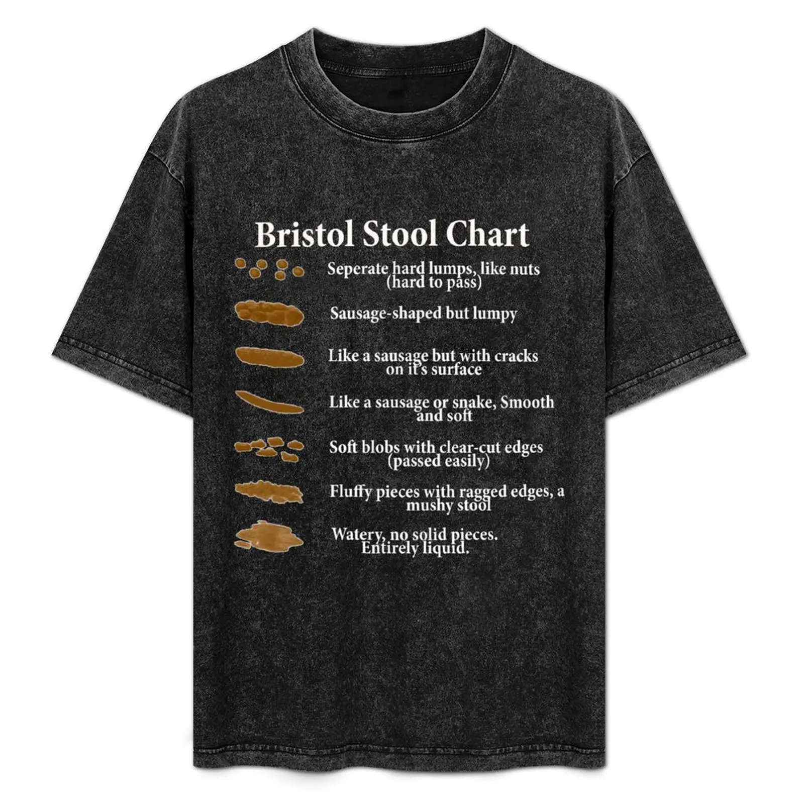 Bristol Stool Chart in White Writing Black Background T-Shirt blue lock Funny t-shirts tshirts personalised mens t shirt graphic
Bristol Stool Chart in White Writing Black Background T-Shirt blue lock Funny t-shirts tshirts personalised mens t shirt graphic
