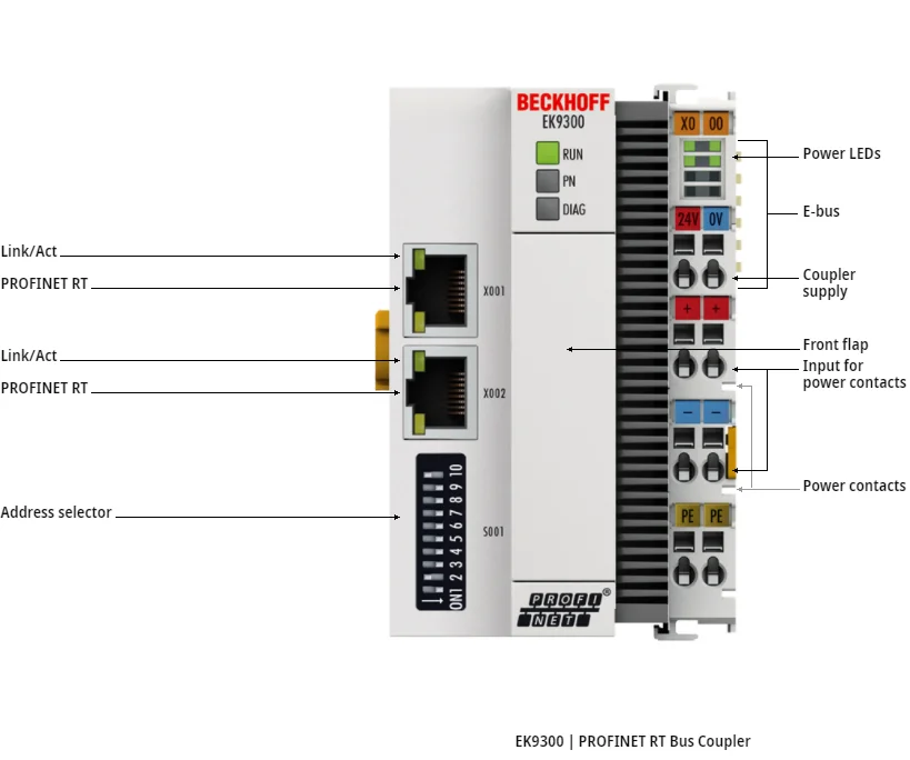New and Original Beckhoff EK9300 | PROFINET RT Bus Coupler
New and Original Beckhoff EK9300 | PROFINET RT Bus Coupler