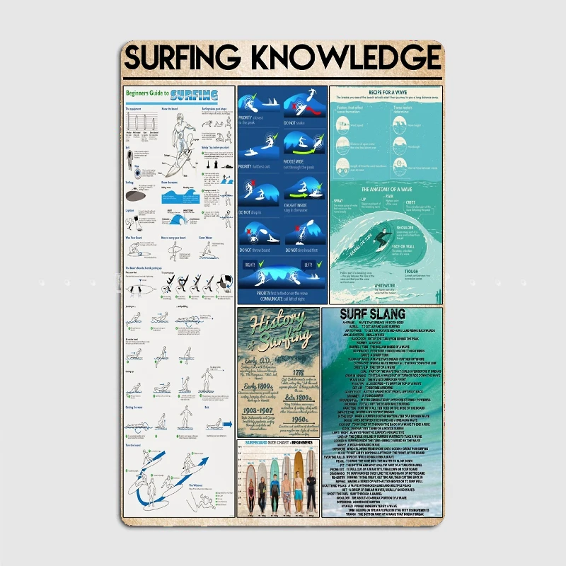 Surfing Knowledge Surfing Lover Metal Tin Sign Truck Indoor and Outdoor Home Bar Coffee Kitchen Wall Decoration
Surfing Knowledge Surfing Lover Metal Tin Sign Truck Indoor and Outdoor Home Bar Coffee Kitchen Wall Decoration