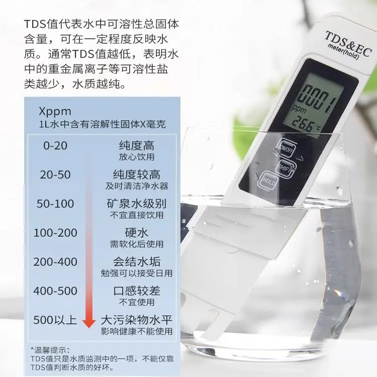 quality test pen drinking water high-precision household water purifier multi-functional temperature te
quality test pen drinking water high-precision household water purifier multi-functional temperature te