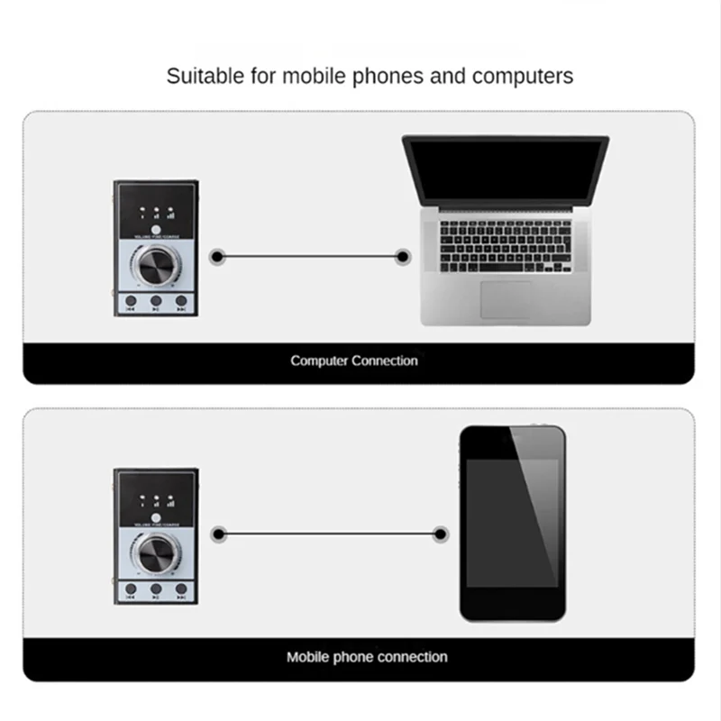 Computer External Sound Controller Sound Card Regulator Mobile Phone Recording USB Volume Controller-ABIU
Computer External Sound Controller Sound Card Regulator Mobile Phone Recording USB Volume Controller-ABIU
