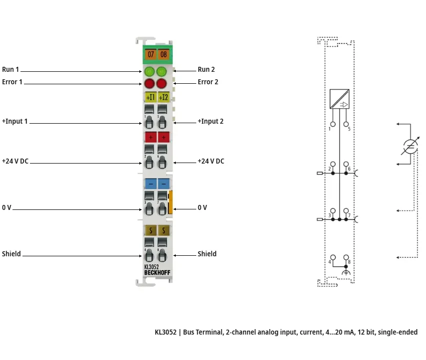 KL3052 - 2-Channel ±10V Isolated Analog Input Module
KL3052 - 2-Channel ±10V Isolated Analog Input Module