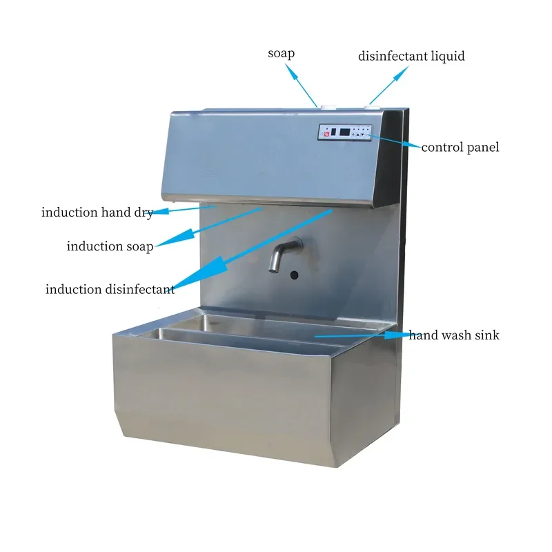 Wall-mounted smart induction hand wash machine with dryer and soap dispenser for food industry
Wall-mounted smart induction hand wash machine with dryer and soap dispenser for food industry