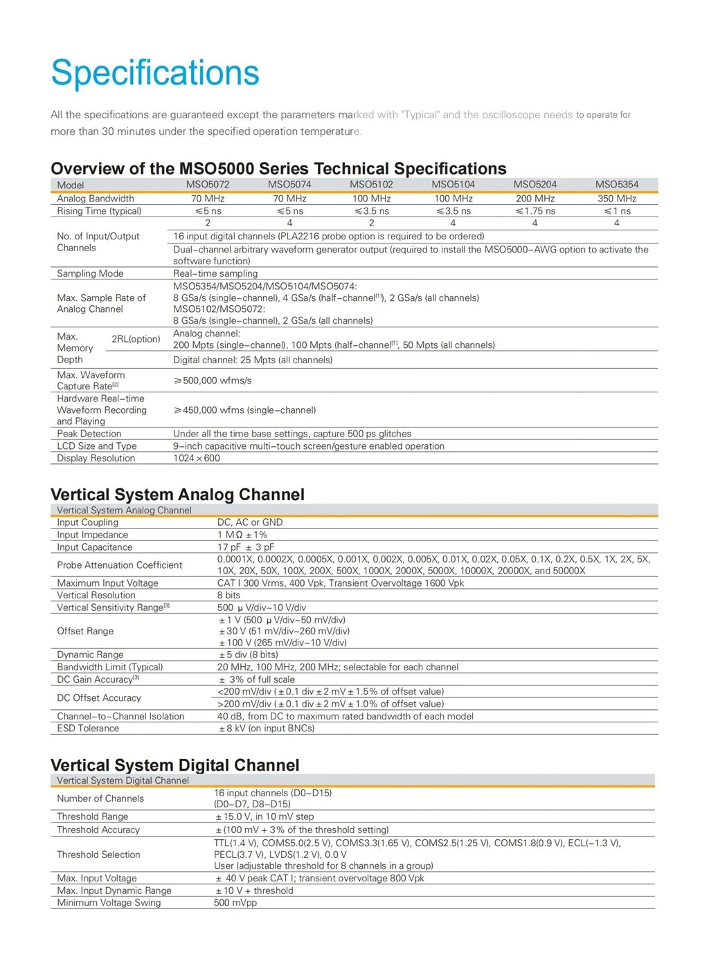 GOOD MSO5072 2-Channel 70MHz 7-IN-1 Multifunctional High Performance 500000wfms/s Digital Oscilloscope with 9-inch Touch Screen
GOOD MSO5072 2-Channel 70MHz 7-IN-1 Multifunctional High Performance 500000wfms/s Digital Oscilloscope with 9-inch Touch Screen