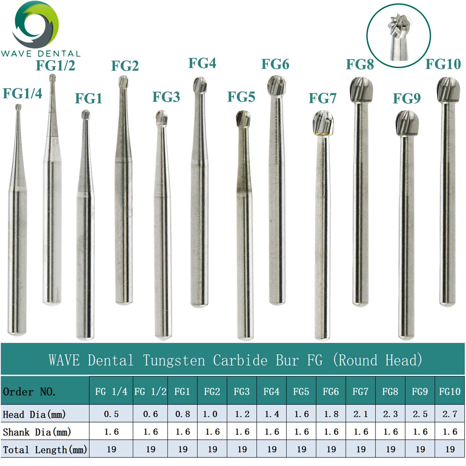 WAVE Dental Tungsten Carbide Burs High Speed Dentistry Drill Round Ball Head FG1/4-fg10 Burs Dental Products 5Pcs/Pack
WAVE Dental Tungsten Carbide Burs High Speed Dentistry Drill Round Ball Head FG1/4-fg10 Burs Dental Products 5Pcs/Pack