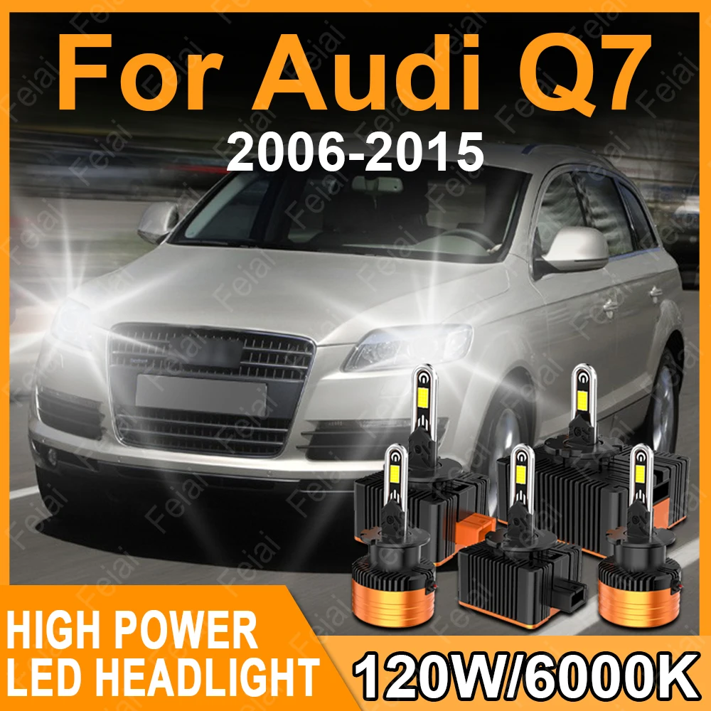 For Audi Q7 4L Headlights LED Light Bulb Q7 2006-2015 Accessories 2007 2008 2009 2010 2011 2012 2013 HID Xenon Lamp Replacement
For Audi Q7 4L Headlights LED Light Bulb Q7 2006-2015 Accessories 2007 2008 2009 2010 2011 2012 2013 HID Xenon Lamp Replacement