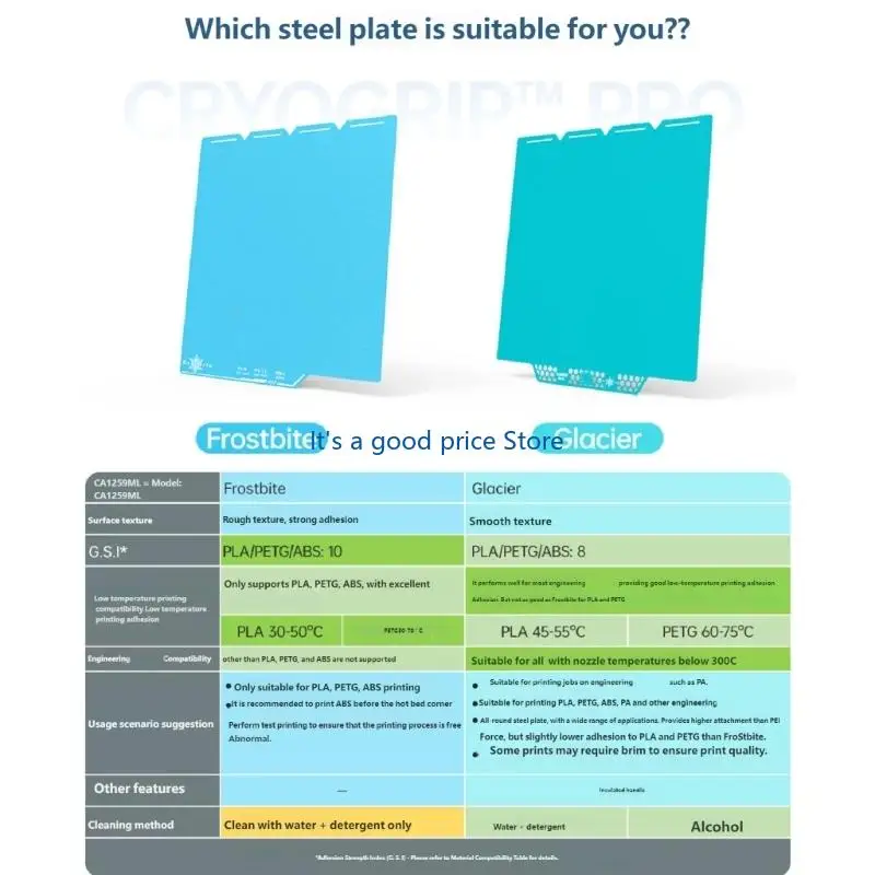 Metal 3D Printing Base With Special Coating For Maker Compatible Printers
