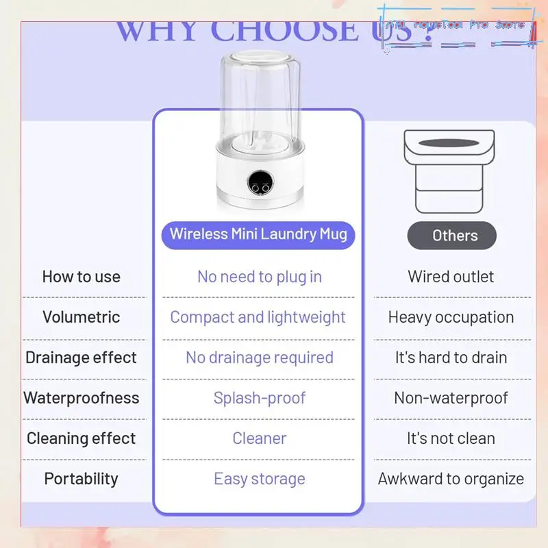 Washing Machine Rechargeable Washing Machine 3000 Mah Compact Deep Cleaning Underwear Suitable For Apartments-A73I
Washing Machine Rechargeable Washing Machine 3000 Mah Compact Deep Cleaning Underwear Suitable For Apartments-A73I
