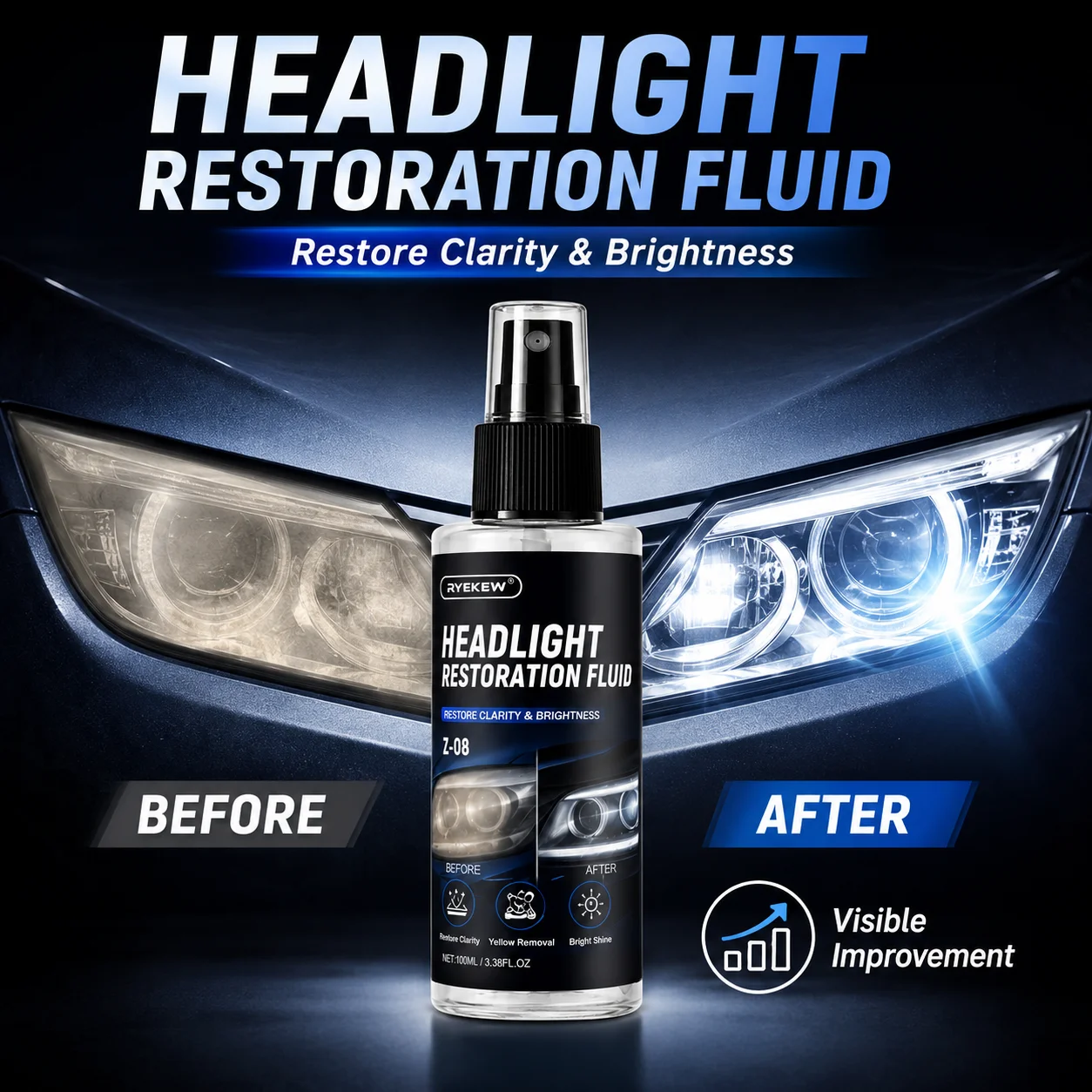 Headlight Yellow Oxidized Restorer, UV Protection Car Lens Cleaner, Anti Yellowing Repair Spray, Plastic Polish Coating
Headlight Yellow Oxidized Restorer, UV Protection Car Lens Cleaner, Anti Yellowing Repair Spray, Plastic Polish Coating