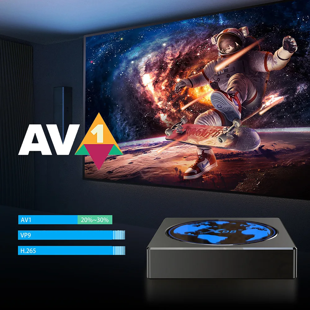 W2 Android 11 Smart IPTV Amlogic S905W2 4GB 64GB 2.4G& 5G Wifi 4K BT5.0 HD Media Player 2GB 16GB A95XW2
W2 Android 11 Smart IPTV Amlogic S905W2 4GB 64GB 2.4G& 5G Wifi 4K BT5.0 HD Media Player 2GB 16GB A95XW2