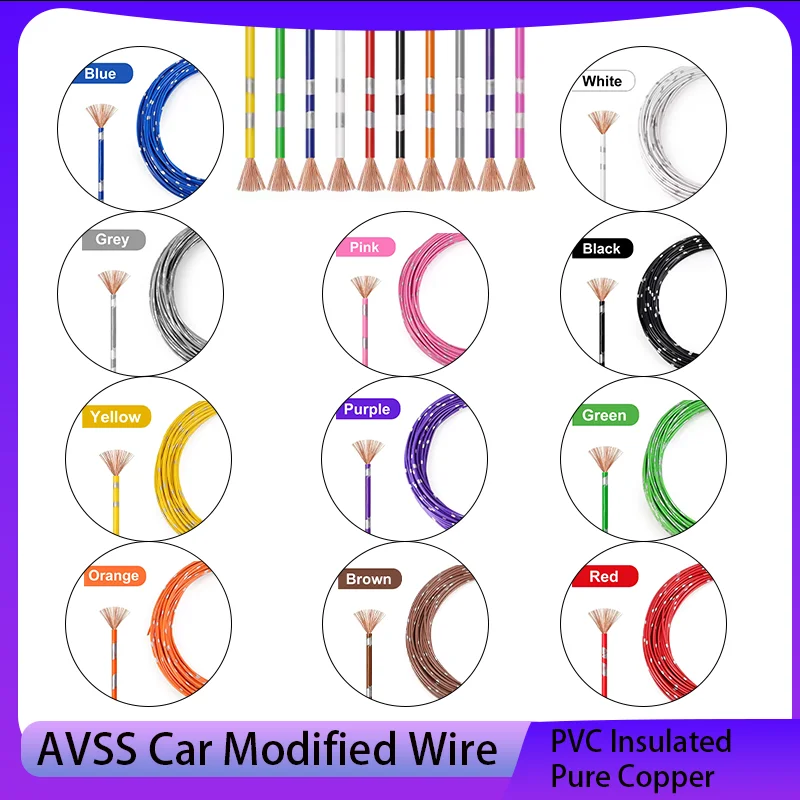 10~50m AVSS Automotive Wires Pure Copper Thin PVC Insulation Line 22/20/18/16/14/13 AWG DIY Speaker Audio Cable Car Wire
10~50m AVSS Automotive Wires Pure Copper Thin PVC Insulation Line 22/20/18/16/14/13 AWG DIY Speaker Audio Cable Car Wire
