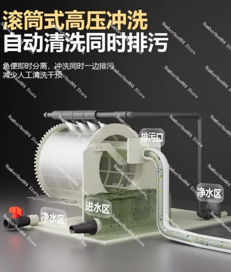 Self-backwashing Filtration Equipment Aquaculture Water Treatment Machine
Self-backwashing Filtration Equipment Aquaculture Water Treatment Machine