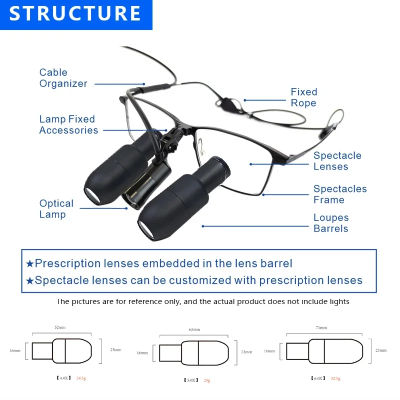 2026 NEW Burite Kepler 4.0X/5.0X/6.0X Wide Working Distance Lightweight Prism Surgeon Loupes A+ Grade Lens Titanium Frame
2026 NEW Burite Kepler 4.0X/5.0X/6.0X Wide Working Distance Lightweight Prism Surgeon Loupes A+ Grade Lens Titanium Frame