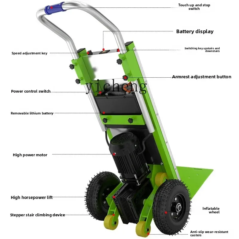 Electric Automatic Stair Climbing Tool for Moving Furniture, Appliances, and Building Materials
Electric Automatic Stair Climbing Tool for Moving Furniture, Appliances, and Building Materials