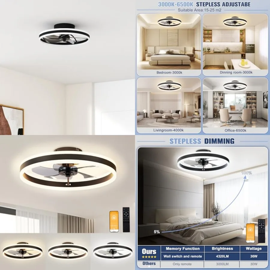 Low Profile Ceiling Fans with Lights and Remote, 19.7in Flush Mount Ceiling Fans with Light, 3000K-6500K Dimmable Fandelier LED
Low Profile Ceiling Fans with Lights and Remote, 19.7in Flush Mount Ceiling Fans with Light, 3000K-6500K Dimmable Fandelier LED