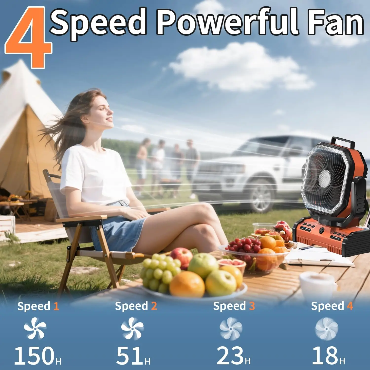 12 Inch Portable Camping Fan, 40000mAh Rechargeable Battery Powered Fan with 4 Speeds Wind and LED Light 140H, Cool & Warm Light
12 Inch Portable Camping Fan, 40000mAh Rechargeable Battery Powered Fan with 4 Speeds Wind and LED Light 140H, Cool & Warm Light