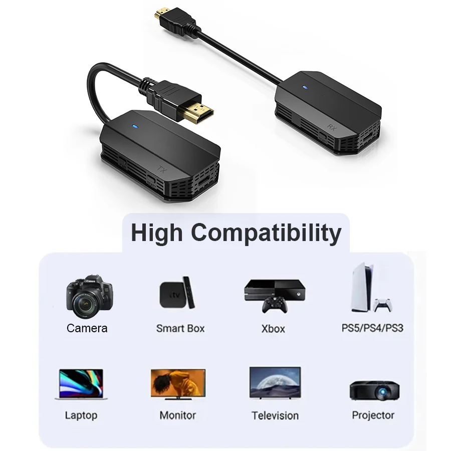 30m Wireless HDMI Extender Type C Transmitter Receiver for Phone Camera Laptop PC Streaming Audio Video To TV Projector Monitor
30m Wireless HDMI Extender Type C Transmitter Receiver for Phone Camera Laptop PC Streaming Audio Video To TV Projector Monitor