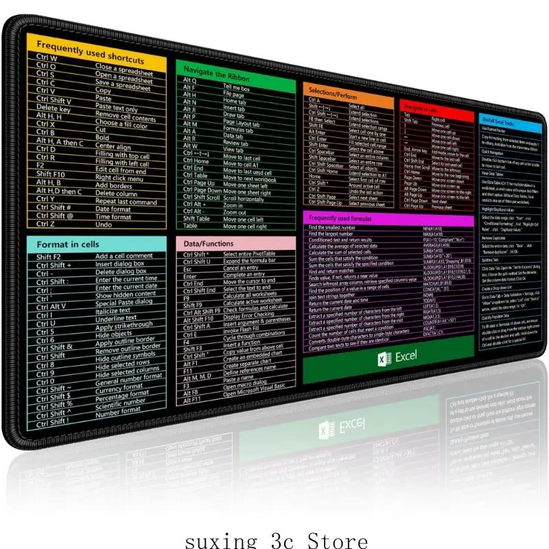 E8be nonslip игровых клавиатур Pad Полезное количество и Word Cheats Sheet Computer Mat
E8be nonslip игровых клавиатур Pad Полезное количество и Word Cheats Sheet Computer Mat