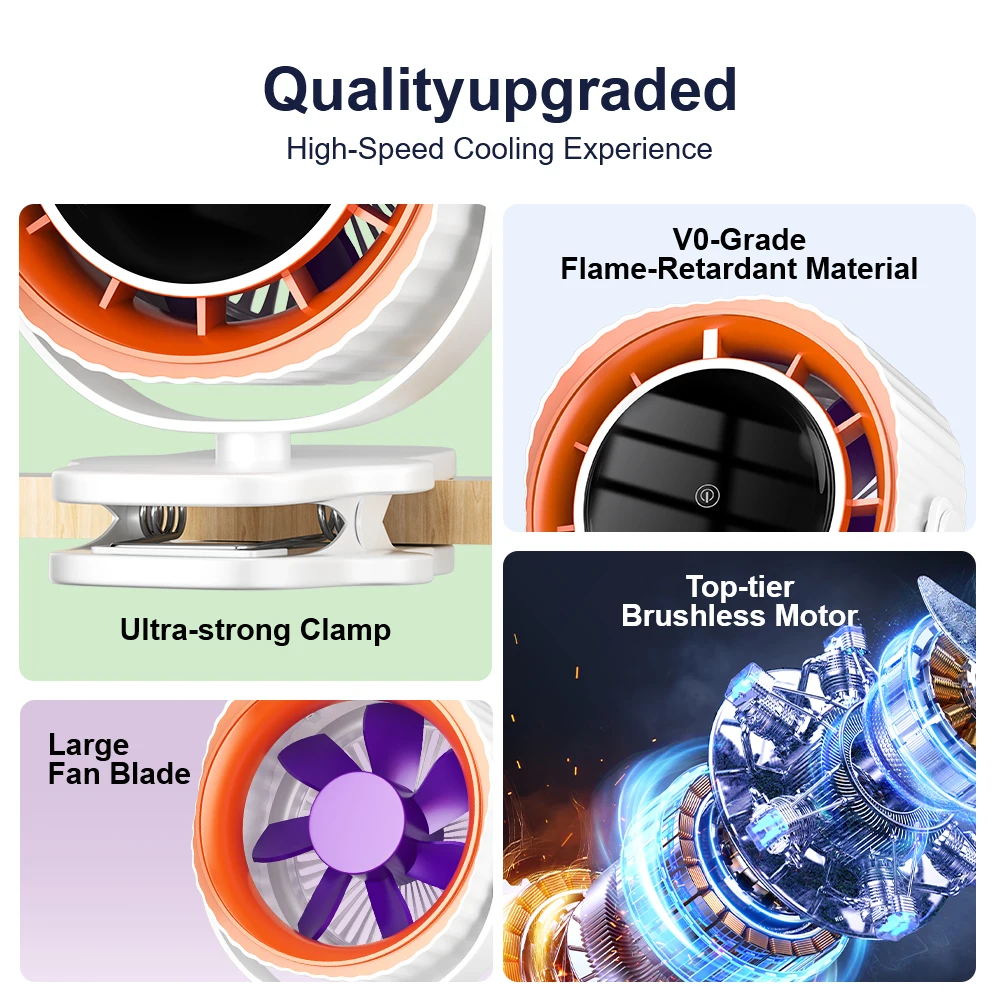 Car Cooling Fan Portable Office Fan Super Silent USB Charging Strong Air Flow with Clip 4-speed Interior Sun Visor Clamping
Car Cooling Fan Portable Office Fan Super Silent USB Charging Strong Air Flow with Clip 4-speed Interior Sun Visor Clamping