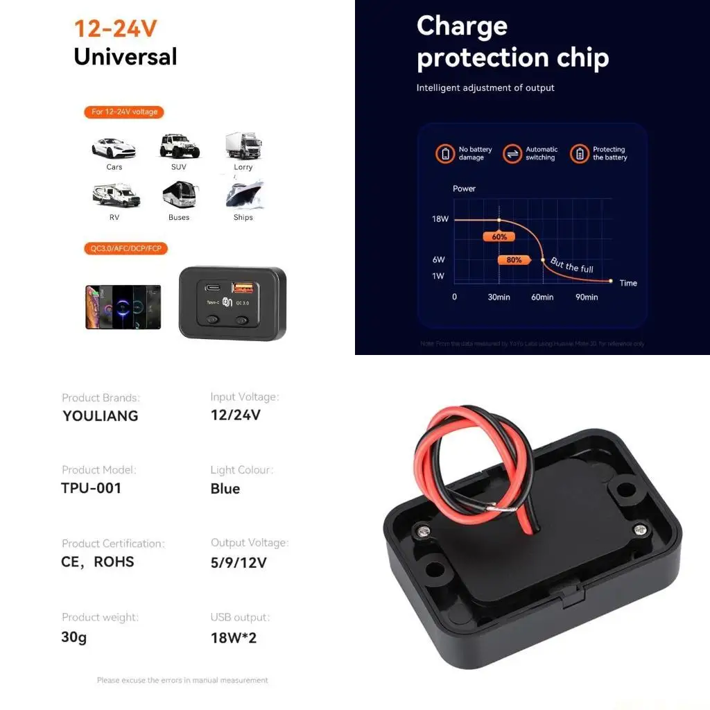 Автомобильное зарядное устройство M5TD USB Type C с быстрой зарядкой и быстрой зарядкой PD, высокоскоростное зарядное устройство
Автомобильное зарядное устройство M5TD USB Type C с быстрой зарядкой и быстрой зарядкой PD, высокоскоростное зарядное устройство