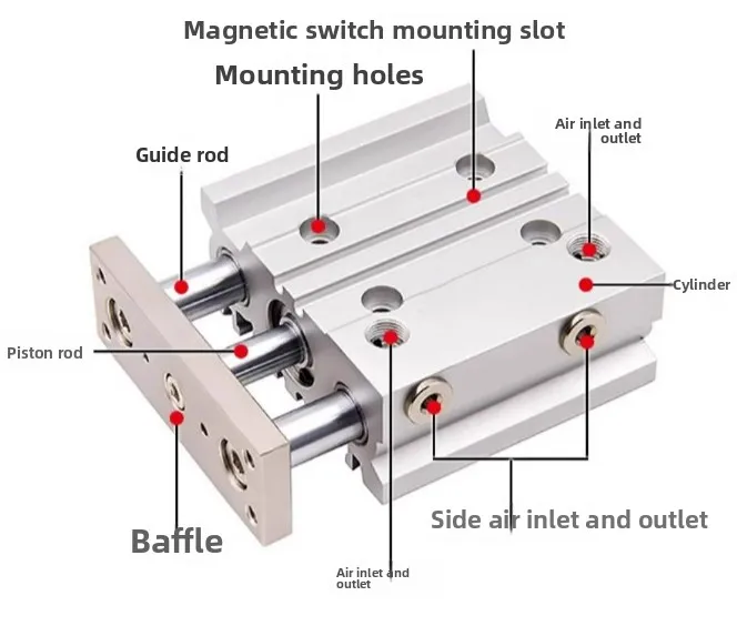 MGPM12-80mm Pneumatic Compact Cylinder SMC Style, 10/300mm Stroke Guide Rod Actuator for Industrial Machinery Systems
MGPM12-80mm Pneumatic Compact Cylinder SMC Style, 10/300mm Stroke Guide Rod Actuator for Industrial Machinery Systems