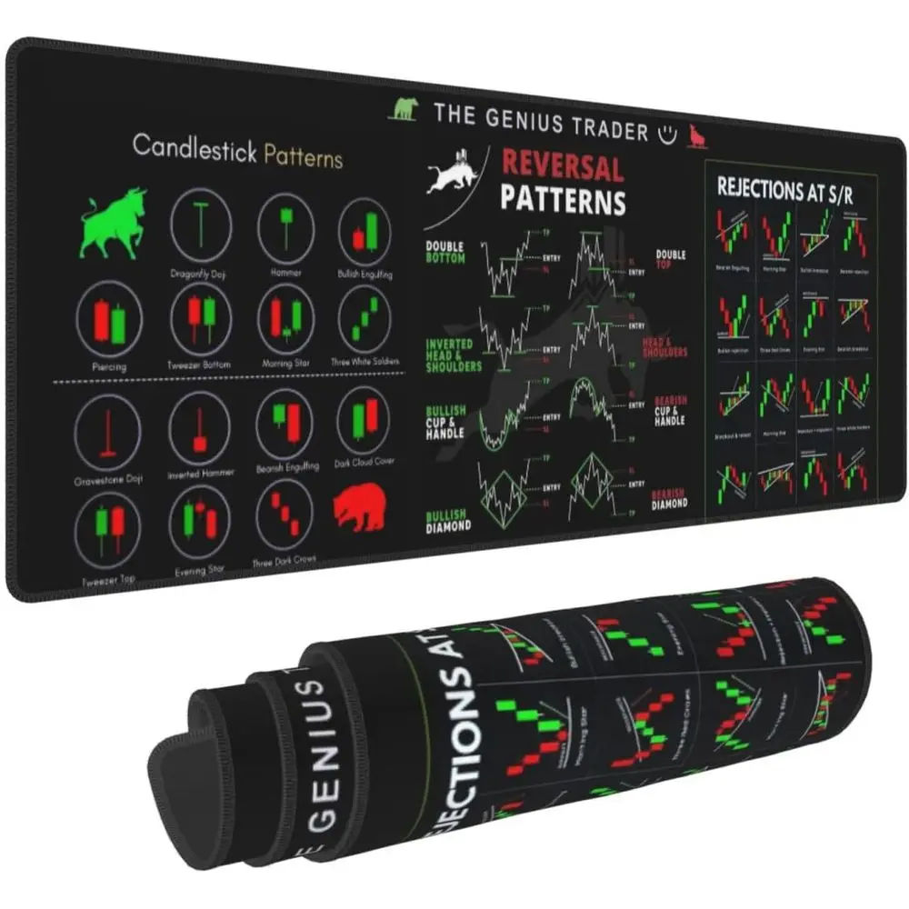 Large Desk Mouse Pad for Day Trading, 31.5x11.8 inches, with Stitched Edges
Large Desk Mouse Pad for Day Trading, 31.5x11.8 inches, with Stitched Edges