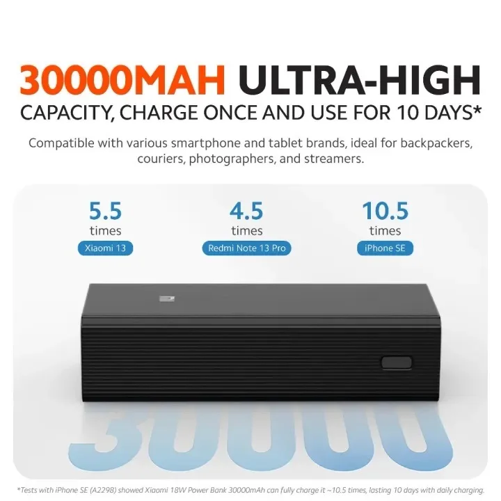 Xiaomi Mi 30000 мАч Power Bank 18 Вт с двусторонней быстрой зарядкой USB-C Powerbank сверхвысокой емкости Xiaomi Black PB3018ZM
Xiaomi Mi 30000 мАч Power Bank 18 Вт с двусторонней быстрой зарядкой USB-C Powerbank сверхвысокой емкости Xiaomi Black PB3018ZM