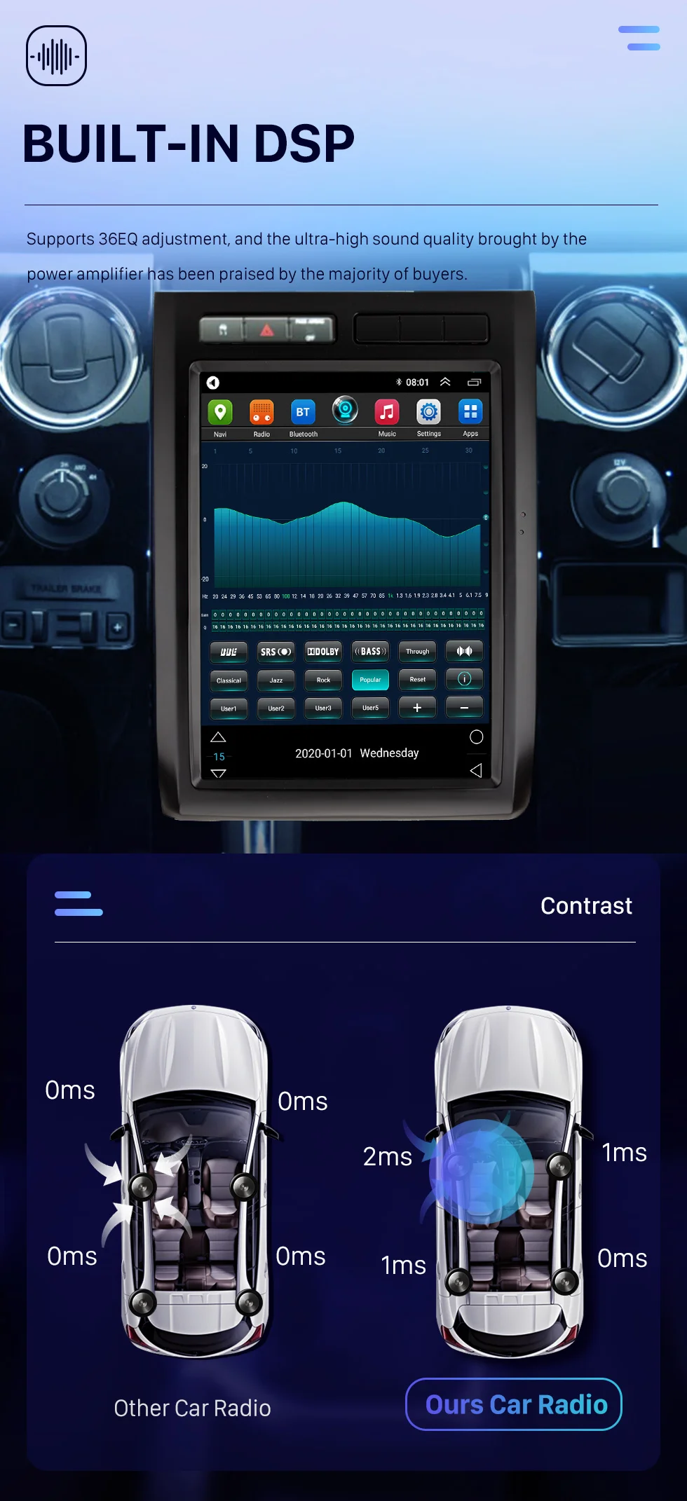 8G 128G Android 13 For Ford Raptor F150 2009-2014 Car Radio Stereo Multimedia Player GPS Navigation DSP Carplay 2 Din Head Unit
8G 128G Android 13 For Ford Raptor F150 2009-2014 Car Radio Stereo Multimedia Player GPS Navigation DSP Carplay 2 Din Head Unit